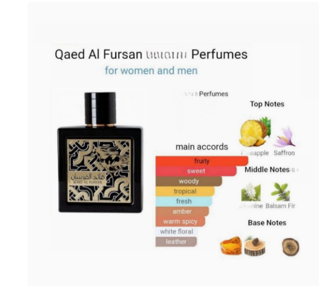 Fragrance Perfume In Dubai - 100ml Parfum Geur Cologne Feromoon Deodorants