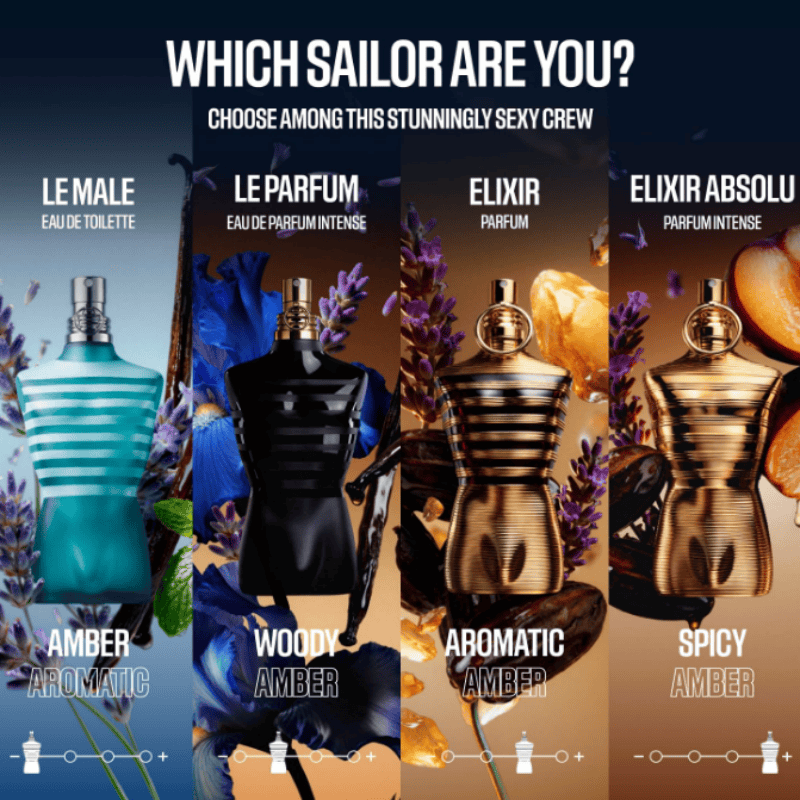 Jean Paul Gaultier Le Beau Le  - Perfume Fragrance Jean Paul Gaultier recensie en prijs