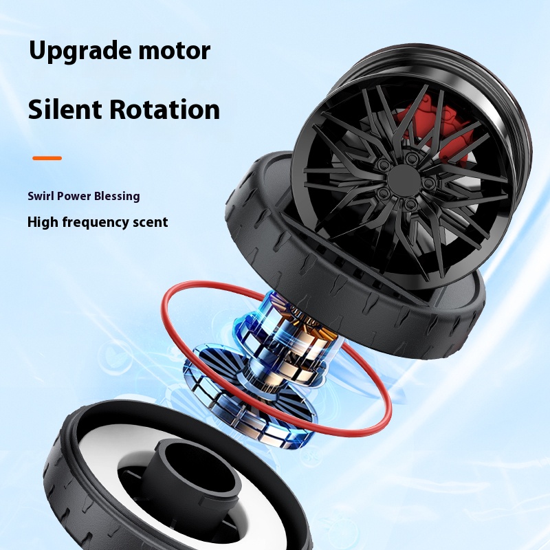 Flying Wheels Auto Parfum Sola - Perfume Fragrance Types recensie en prijs