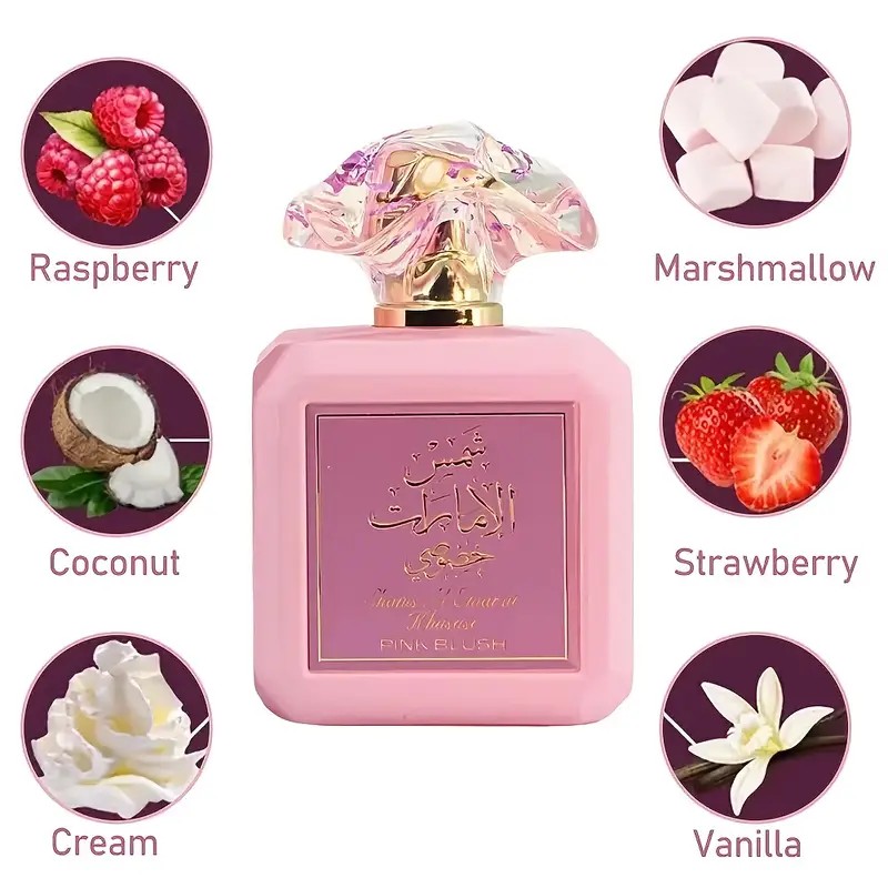PINK BLUSH PARFUM Pink Mist Zo - Perfume Fragrance Mist recensie en prijs